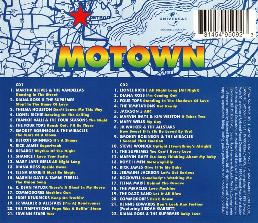 洋楽 Dancing in the Street CD 71bmCfajwdL._UF350,350_QL50_.jpg